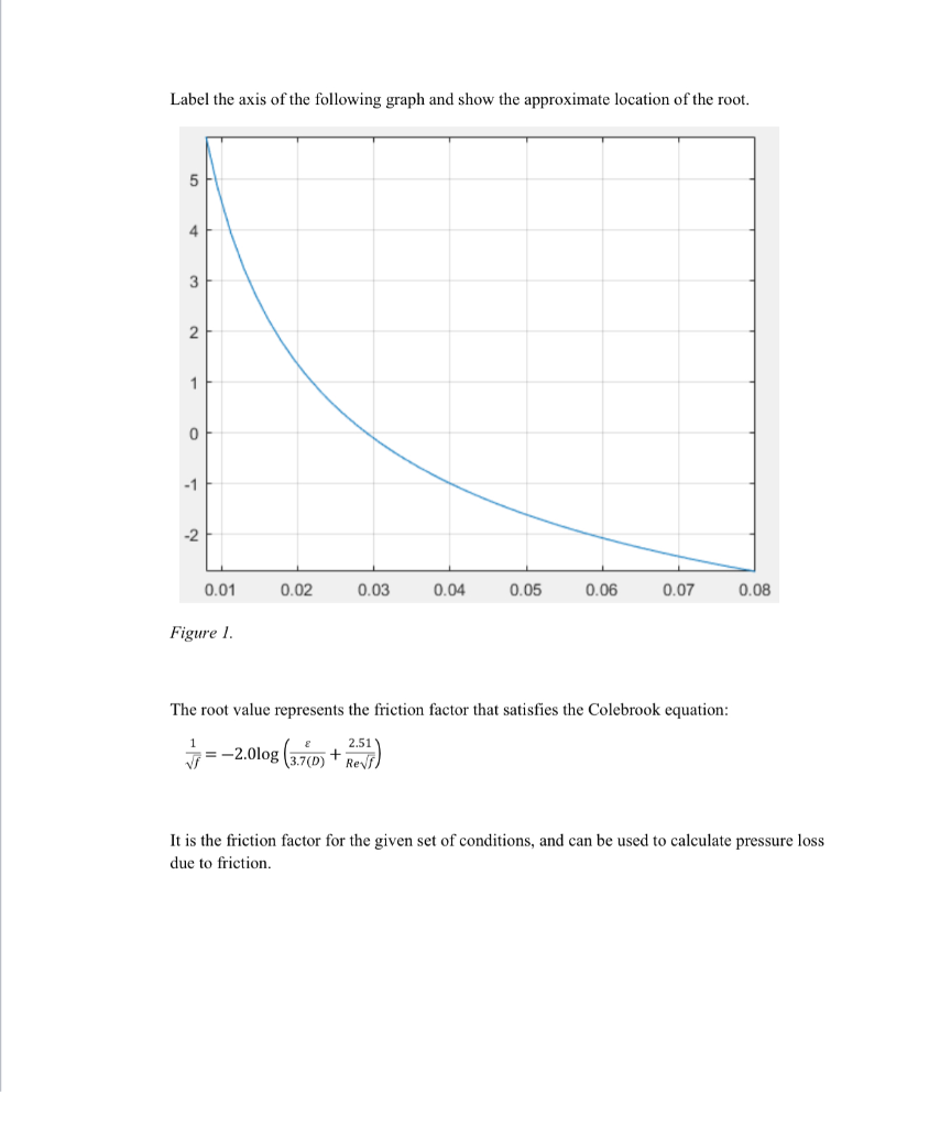 appreciated. I am so stuck. Complete Problem 2 with MATLAB. Submit your