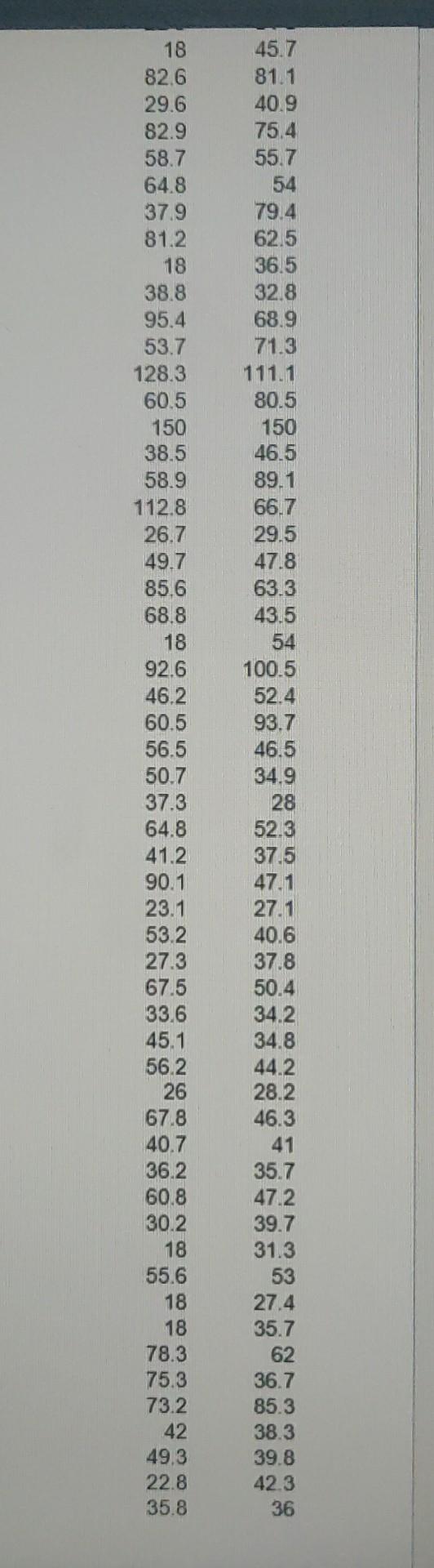 of interest in the study by Reiss et al. was partial thromboplastin