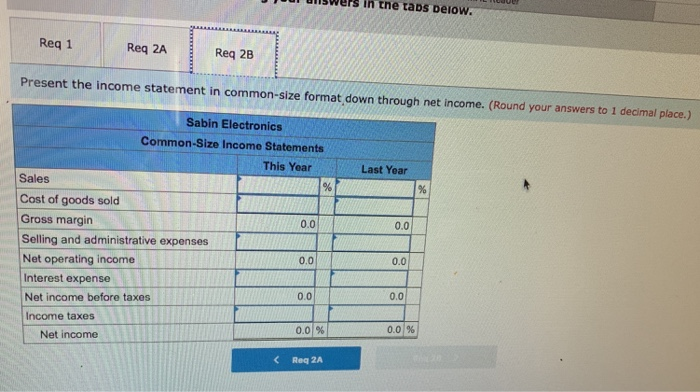 Gulfport State Bank, $125,000 of which will be used to bolster the