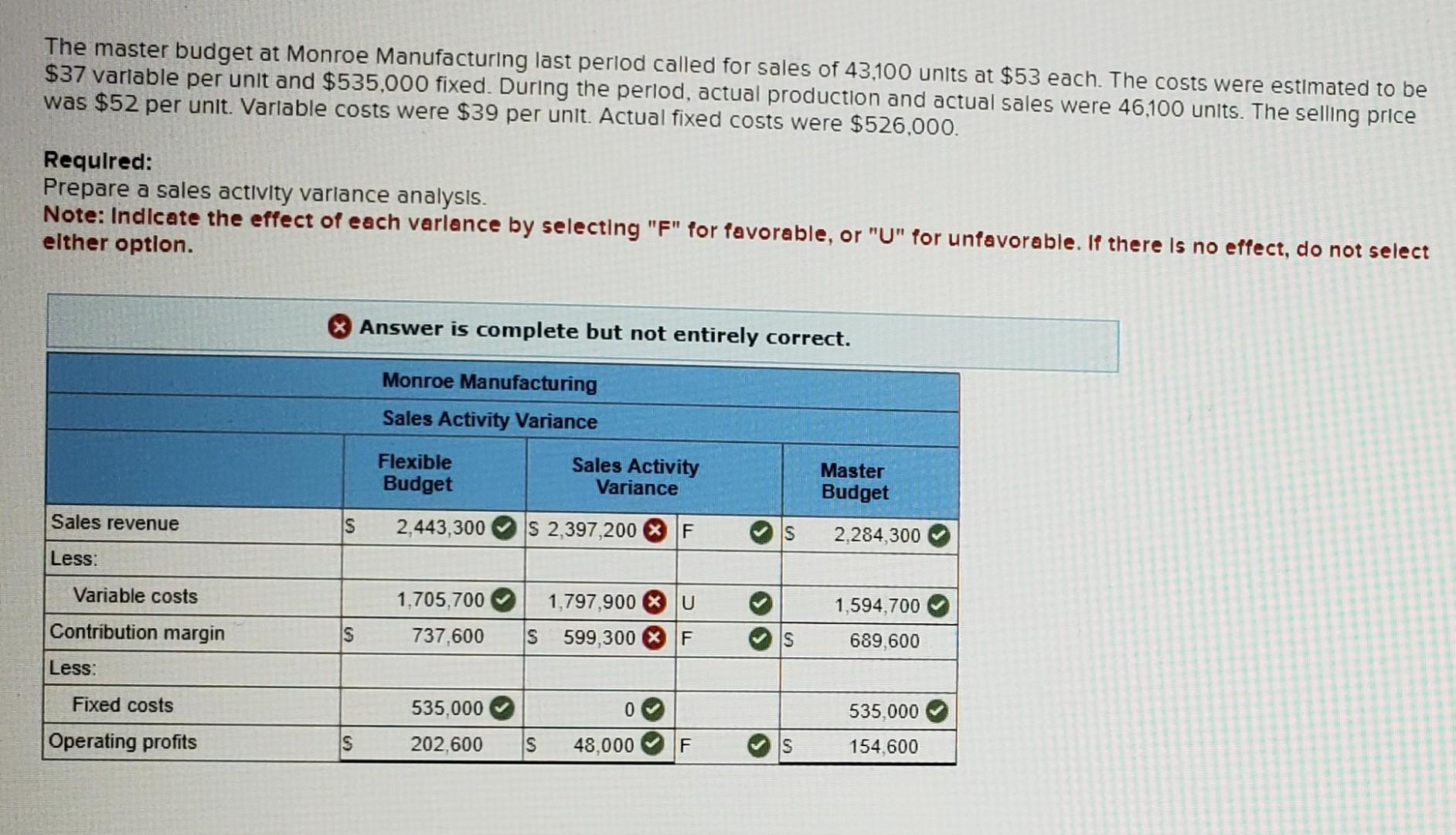 would please help to solve this question by giving correct and