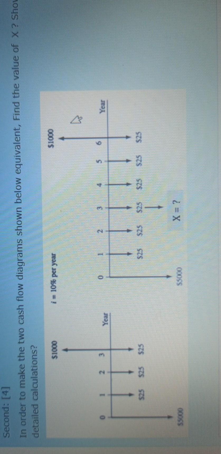  Second: [4] In order to make the two cash flow diagrams