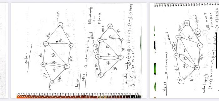Theory Part ) Don't Need to Write unnecessary coding part // I