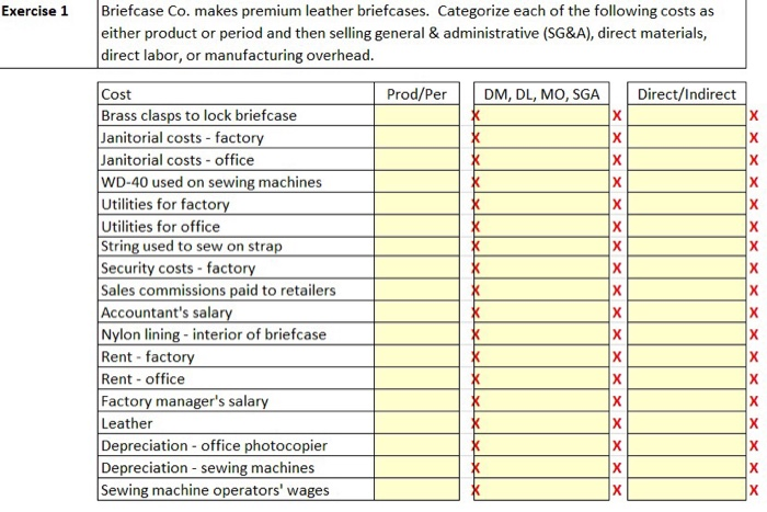  Exercise 1 Briefcase Co. makes premium leather briefcases. Categorize each of