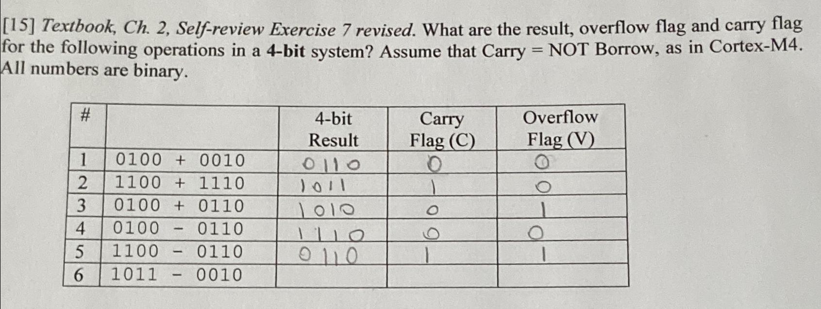  [15] Textbook, Ch.2, Self-review Exercise 7 revised. What are the result,