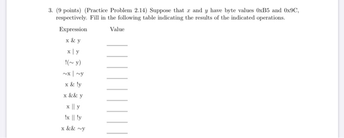  3. (9 points) (Practice Problem 2.14) Suppose that r and y