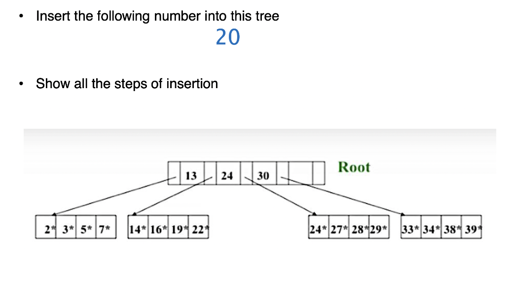  - Insert the following number into this tree 20 - Show