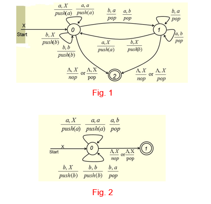 feel like I did it right but the question posed indicates that