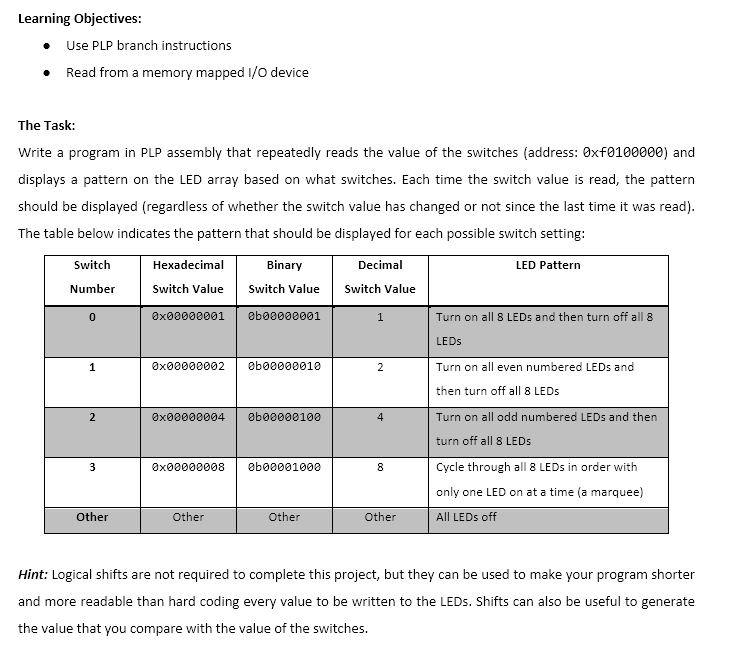  Learning Objectives: e Use PLP branch instructions Read from a memory