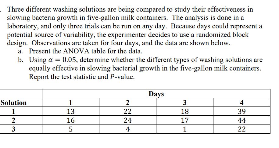  . Three different washing solutions are being compared to study their