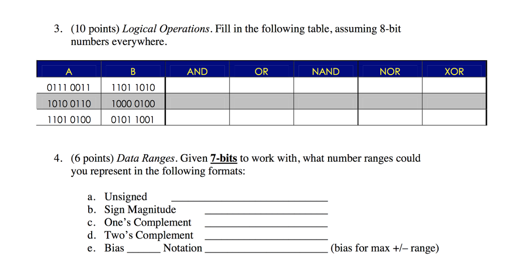 following table: Decimal Hexadecimal Binary 115 045 0220 Ox121 1100000 2. (10