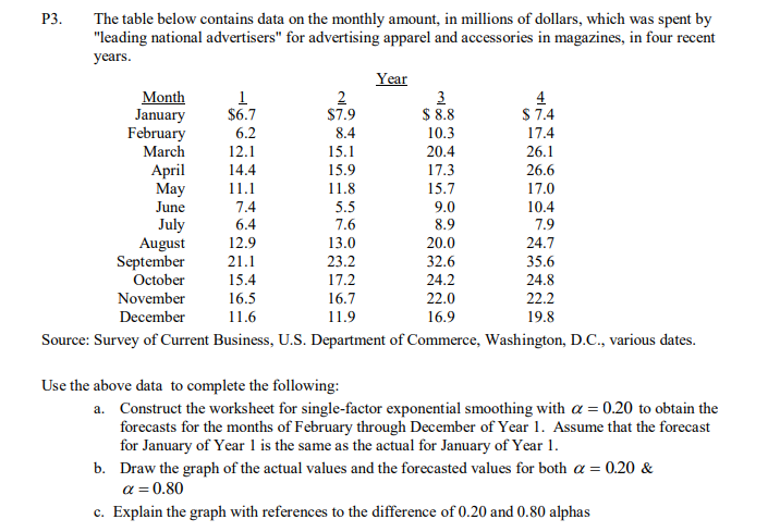 Hi, please send the answer in excel file format, I just badly