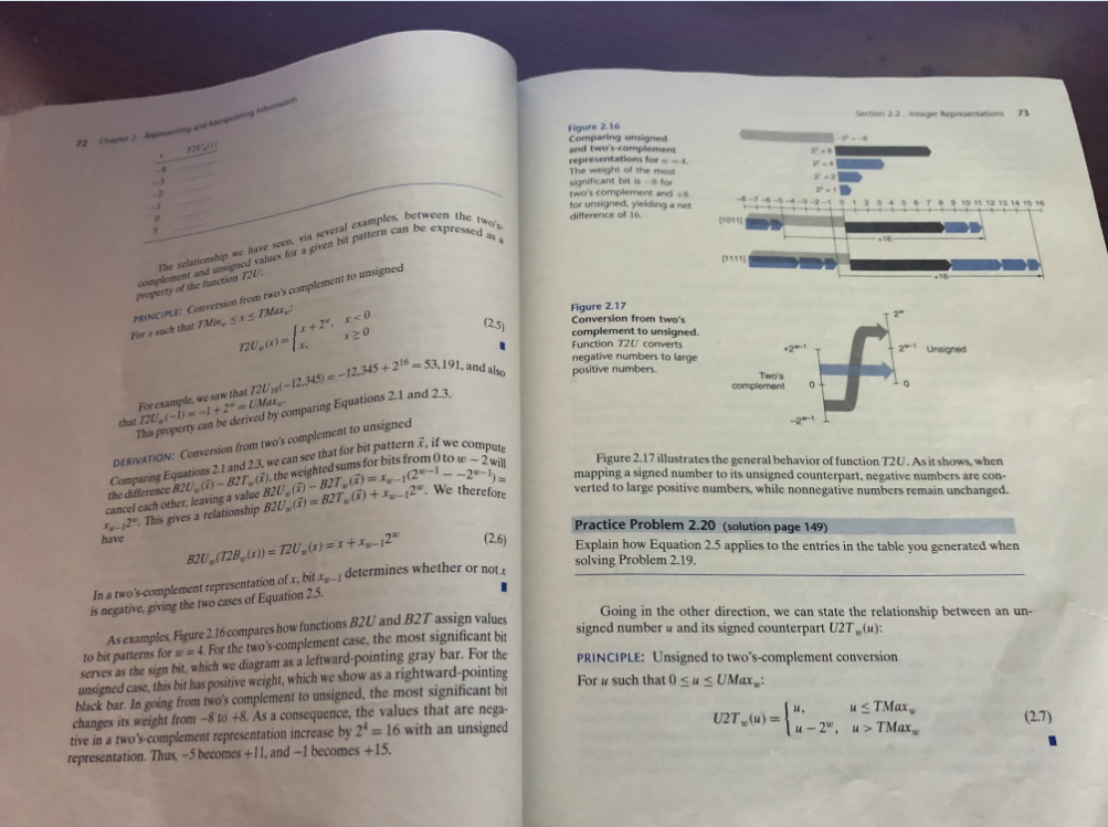 so that I may follow and understand. Section 2.2 Integer Representations 7