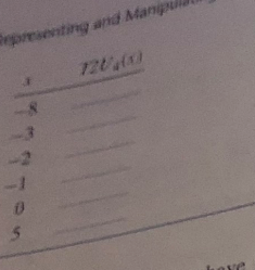 When run on a two's-complement machine, it generates the following outpat -4294967295.