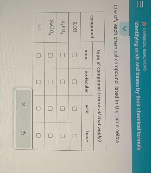  Classify each chemical compound listed in the table below