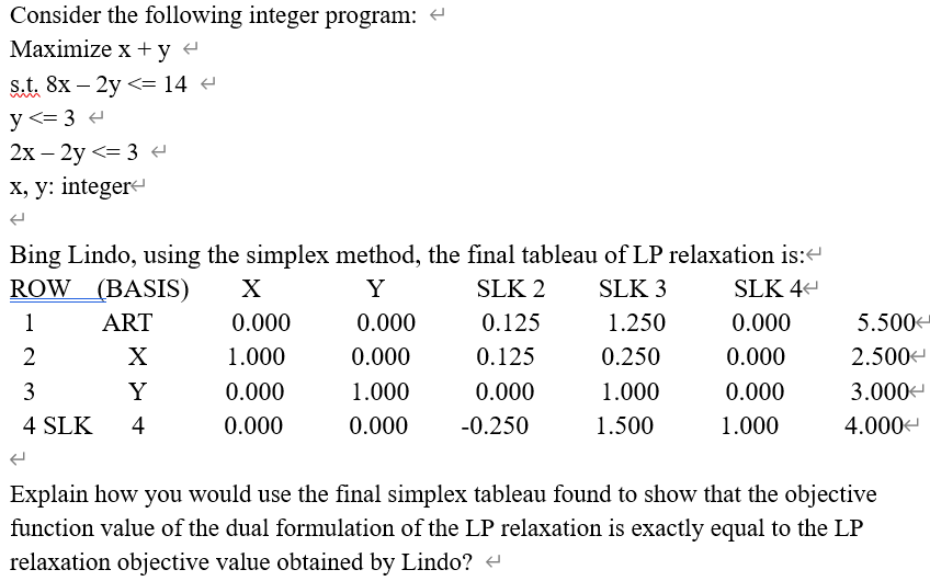 Consider the following integer programme: Consider the following integer program: