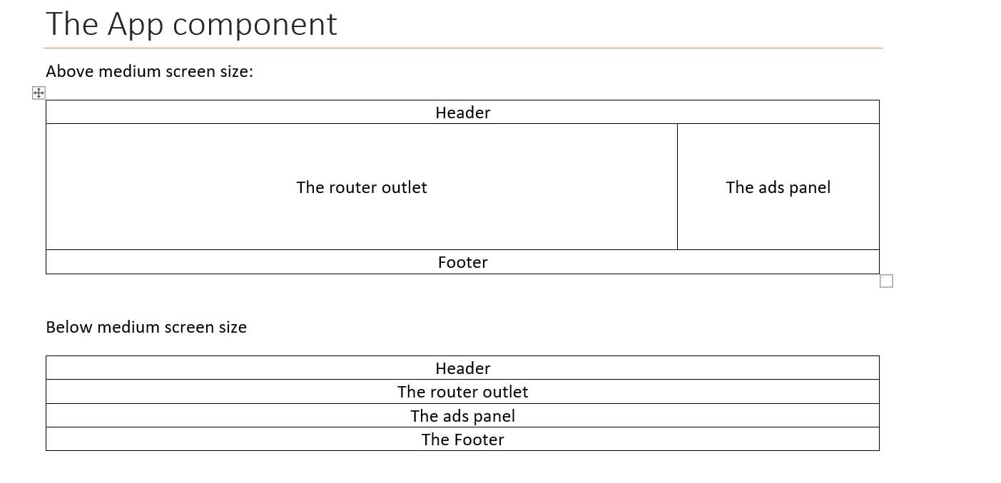 contains a carousel that loads the images paths and the captions from