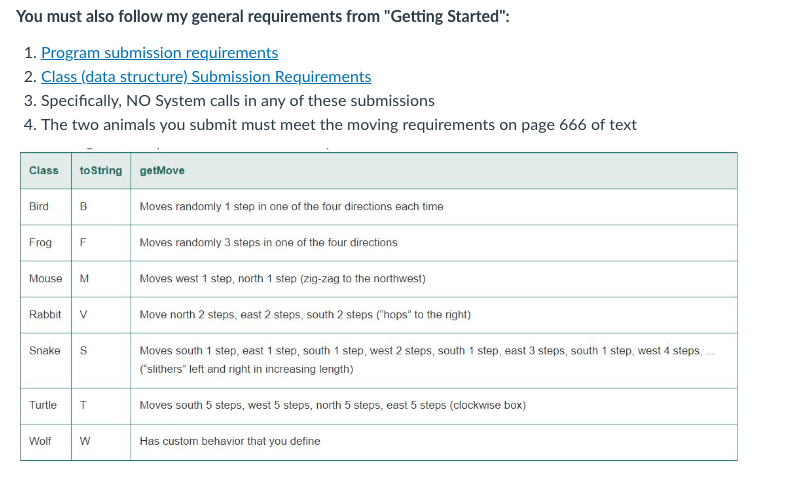 interface is working. This has been called "Critters" in the past, but
