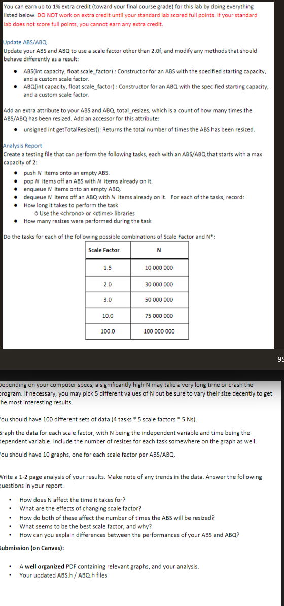  // ABQ.h #include using namespace std; template class ABQ { private: