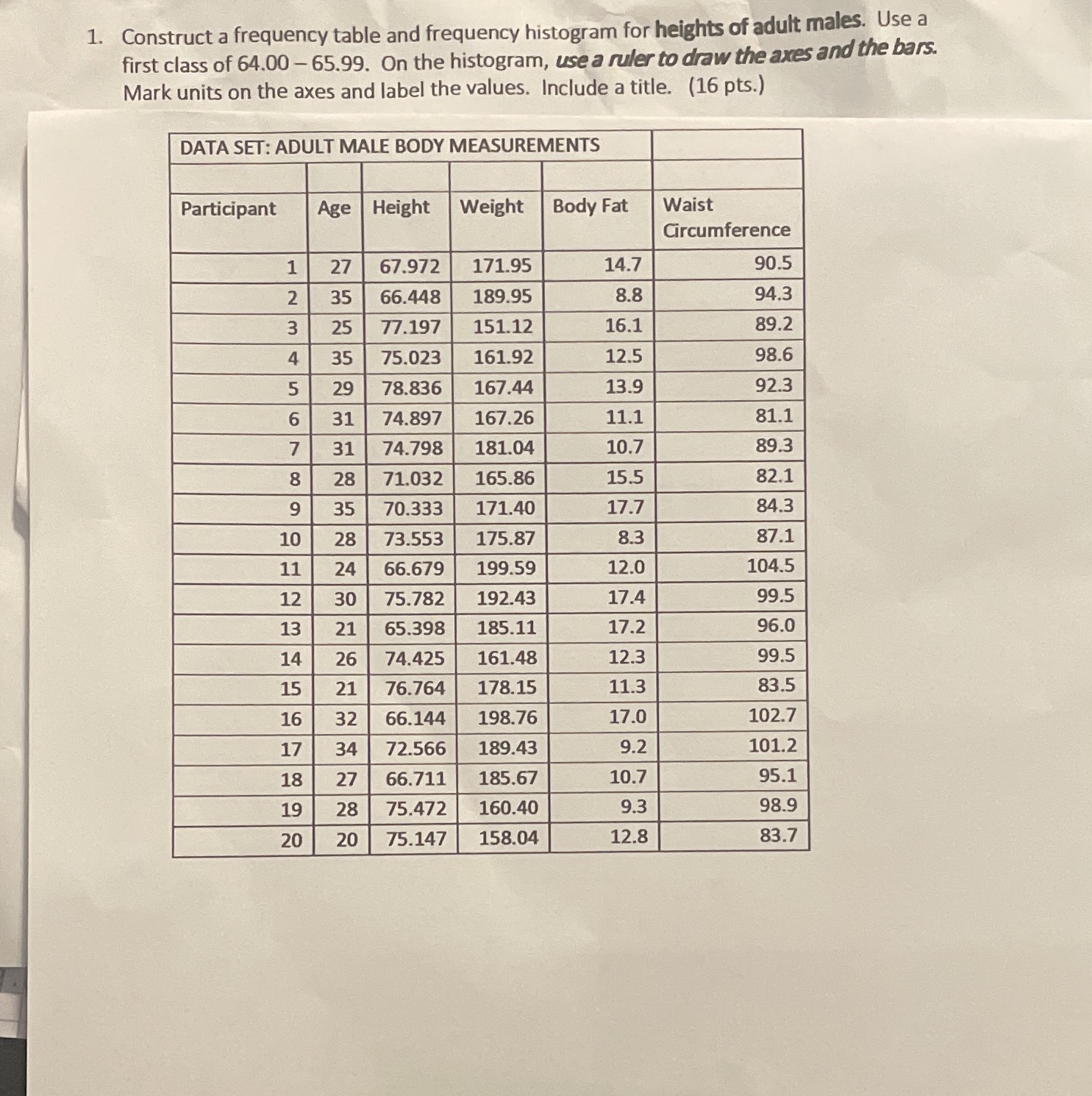  1. Construct a frequency table and frequency histogram for heights of
