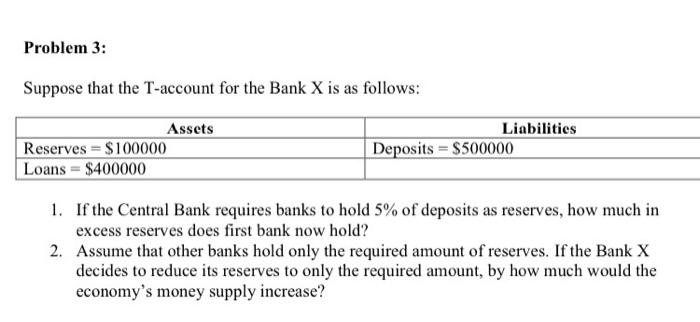  Problem 3: Suppose that the T-account for the Bank X is