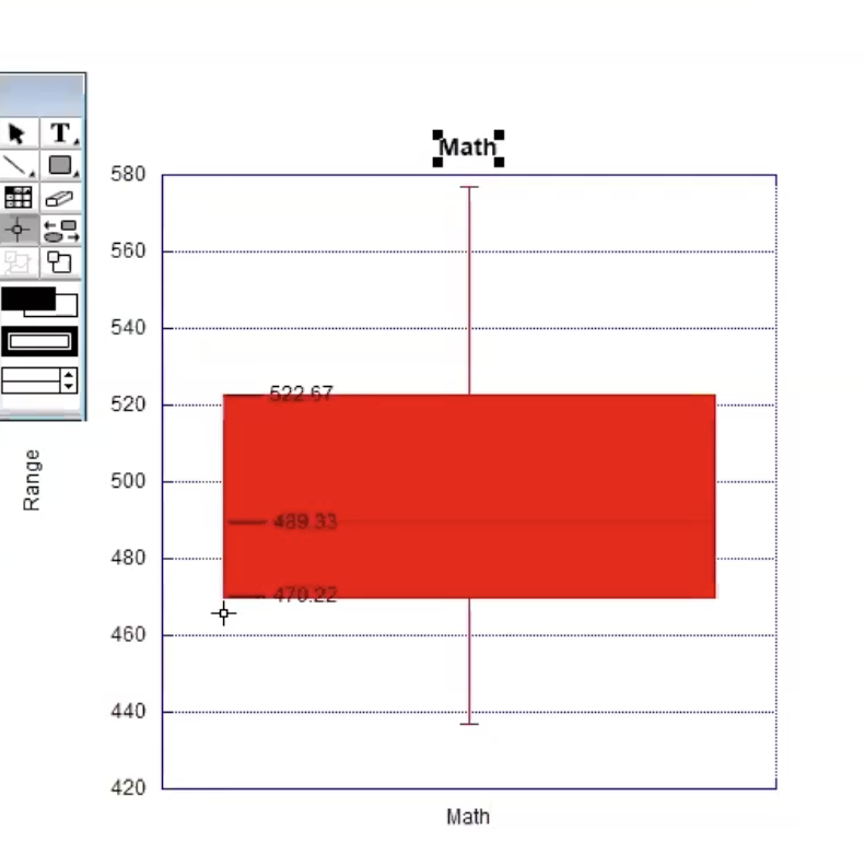 are the average SAT scores for high school seniors in each state