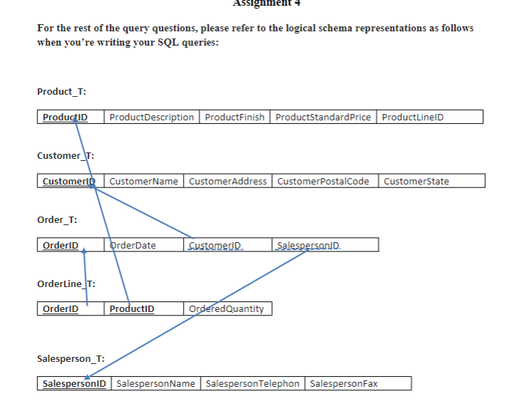 Please help me find the right MySQL code based on the