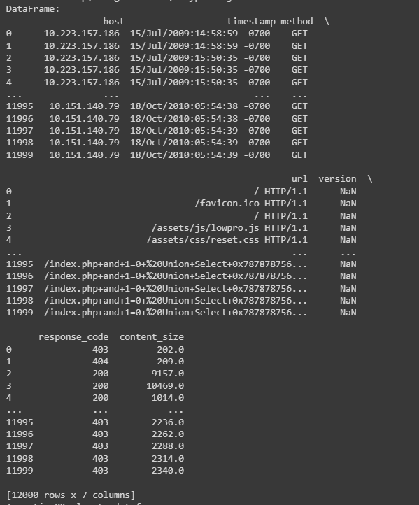 (PYTHON) I am trying to convert a text file with lines like