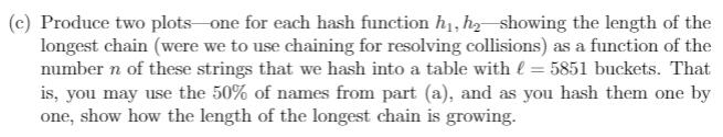 hash function can cause a hash table to quickly exit the sparse