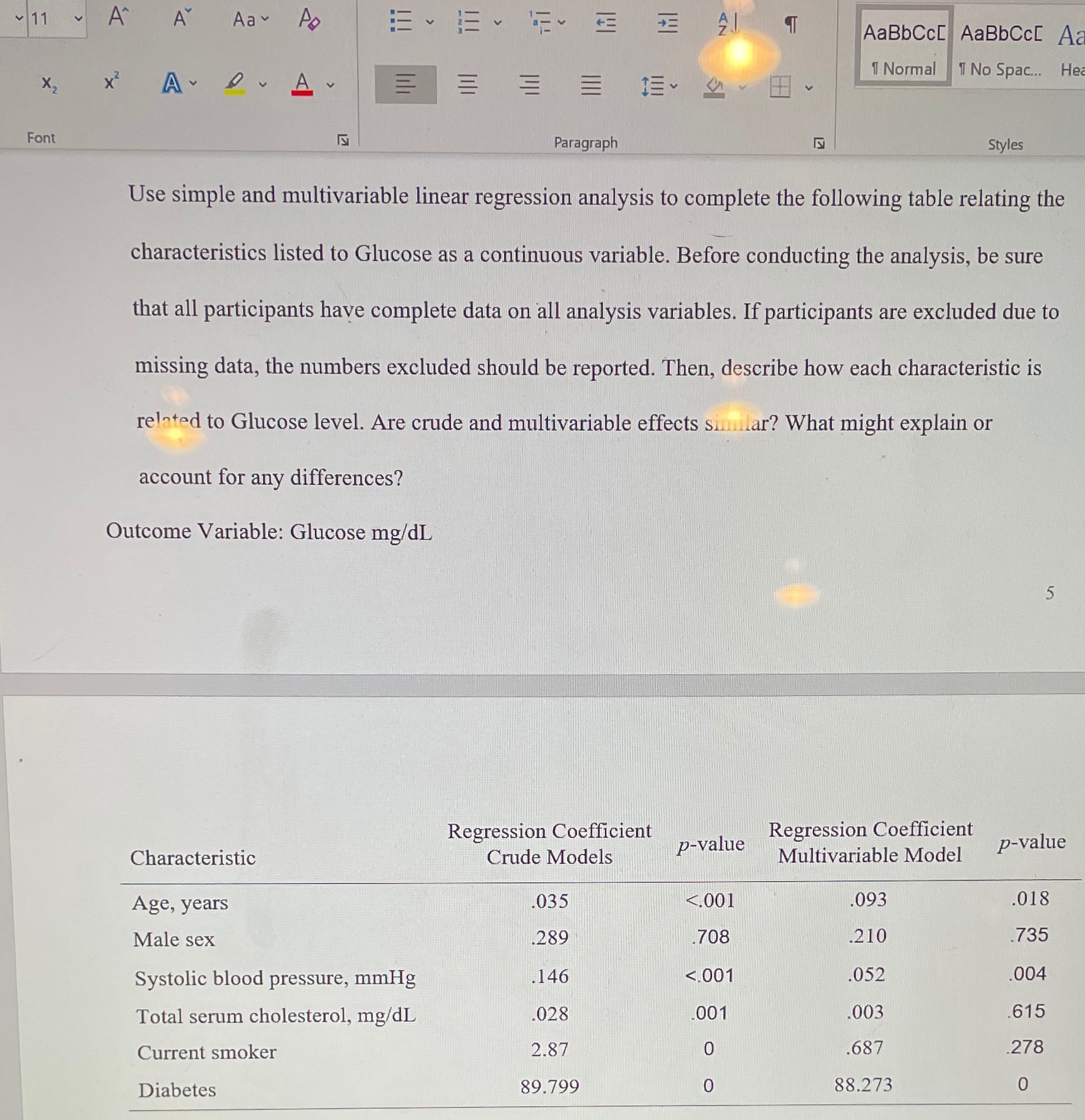Confused with the difference between crude and multi variable. Why is diabetes