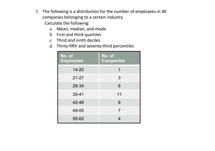 It is about Statistical Analysis for engineers, please help me answer this