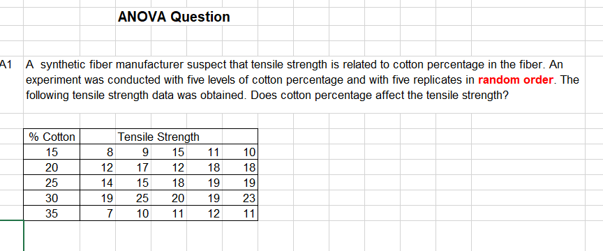RegressionUse a scatterplot in order to explain the relationship between X and