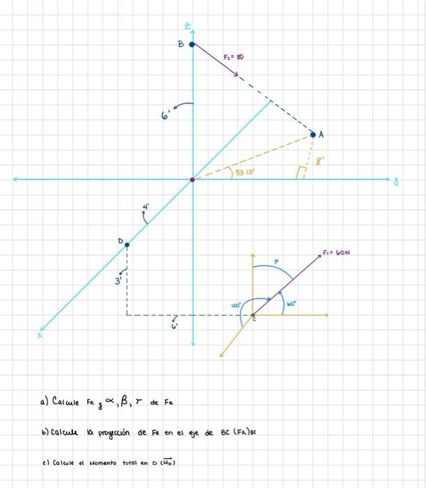 Please help me with this exercise c.) Colcule el Momento totol en