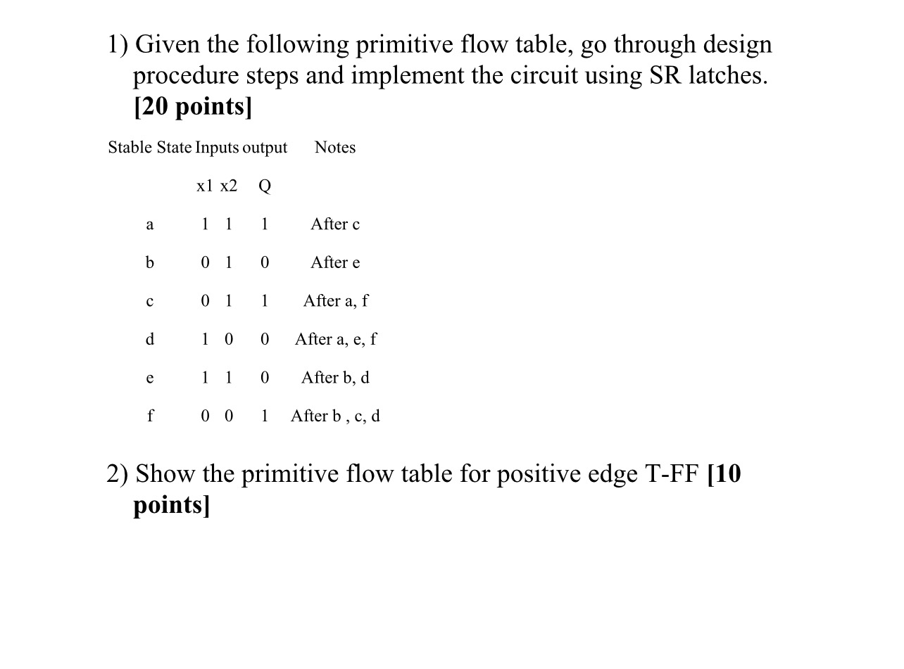  Given the following primitive flow table, go through design procedure steps