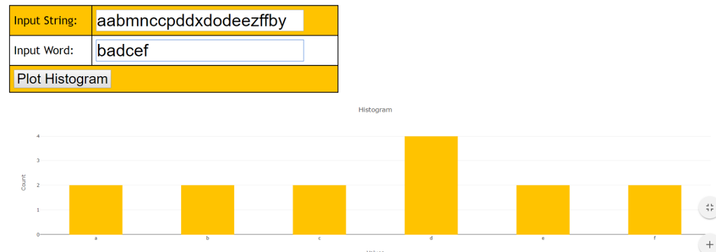 Comparing two textboxes javascript I am trying to create a diagram with