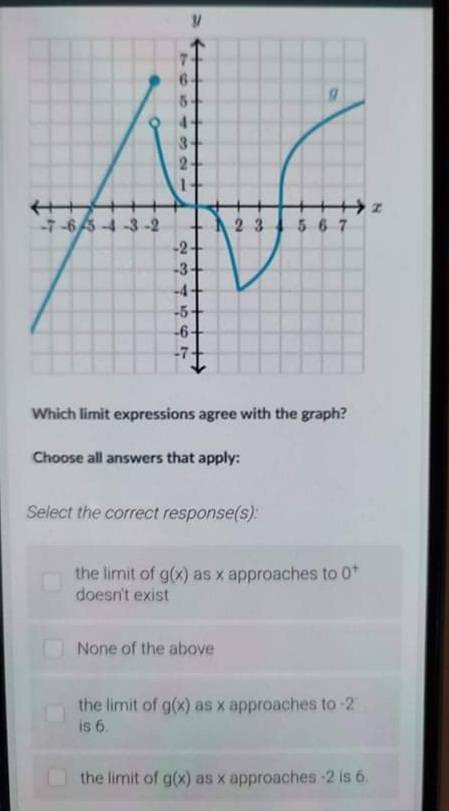 for lim h(x) ? Select the correct response: O -3.8 O -3.2