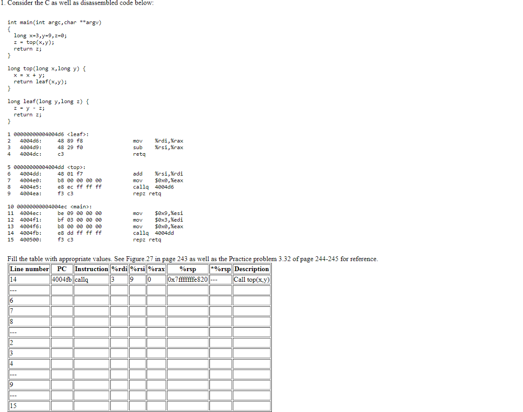  1. Consider the C as well as disassembled code below: int