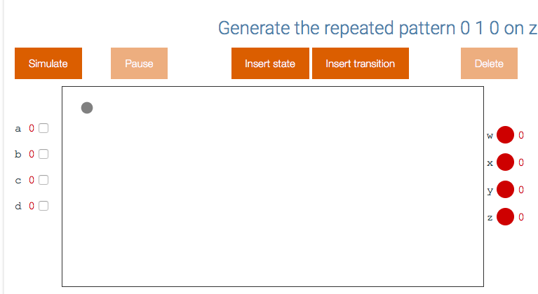 the programming language is vhdl Generate the repeated pattern 010 on z