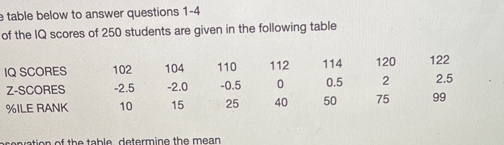question 1 Determine the numerical value of the standard deviation O a.