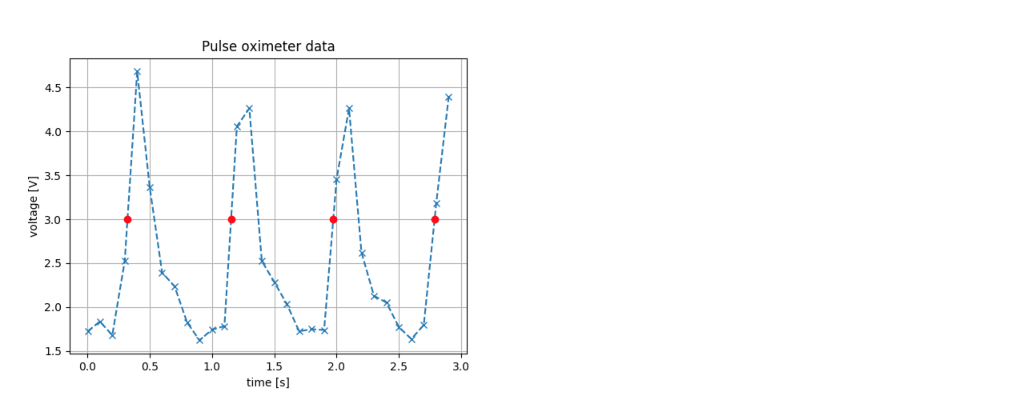 please help me in solving this problem? I provide the file of