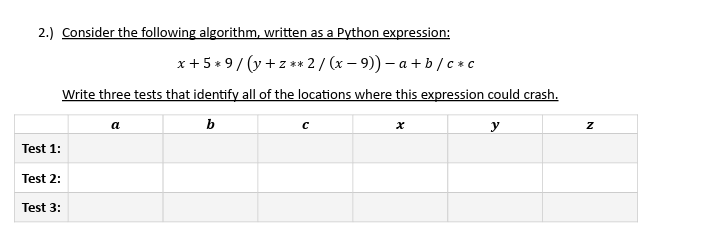  2.) Consider the following algorithm, written as a Python expression: x+5**9y+z**2x-9-a+bc**c