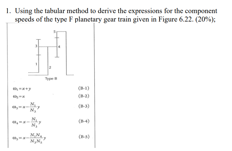  1. Using the tabular method to derive the expressions for the
