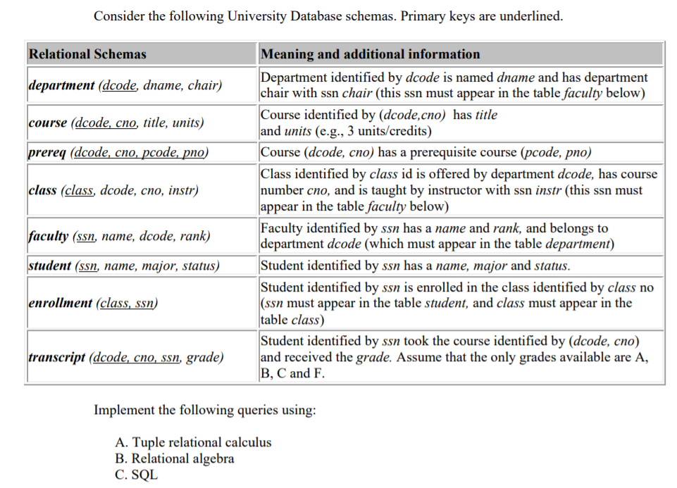  a. Find courses (dcode, cno) that do not have prerequisites b.