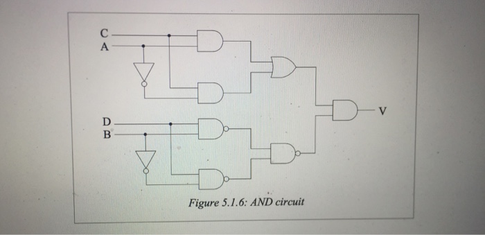  Figure 5.1.6: AND circuit
