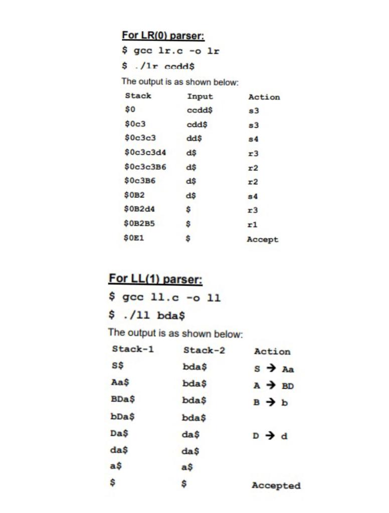 In this task you need to write a code in C that