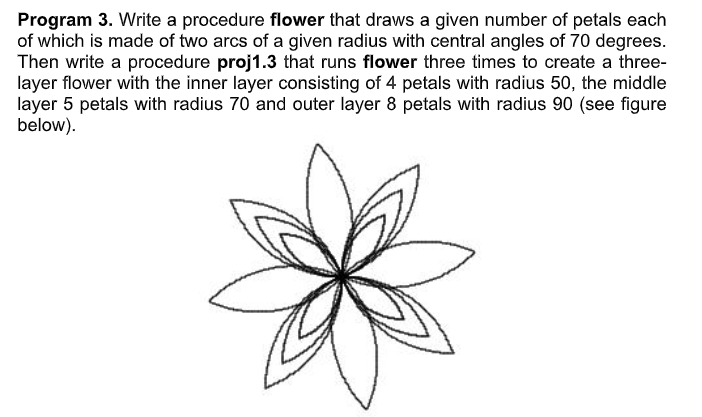  (Program :Terrapin Logo) Program 3. Write a procedure flower that draws