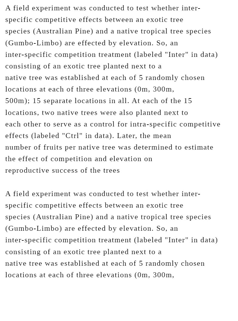 A field experiment was conducted to test whether inter- specific competitive