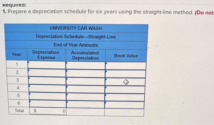 and activity based methods [The following information applies to the questions displayed