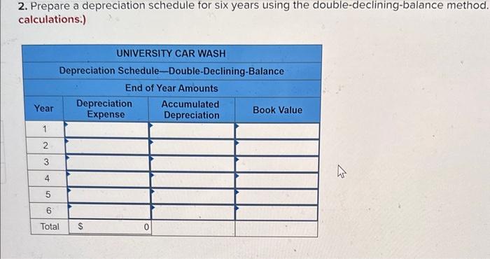 below.] University Car Wash purchased new soap dispensing equipment that cost $258,000