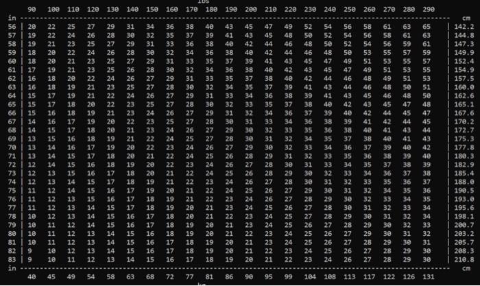 of it thank you ECET 344LAB \#2 PAGE 2 OF 2 INDIVIDUAL
