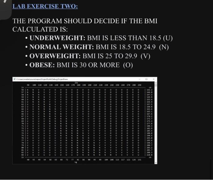 LAB - DRAW A FLOW CHART THAT DESCRIBES THE FLOW OF EACH